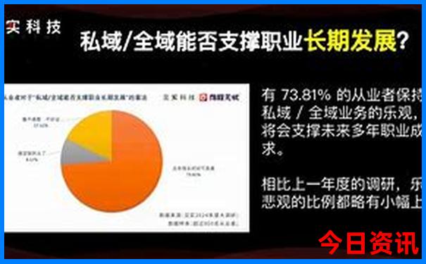 北京旅游5天跟团游