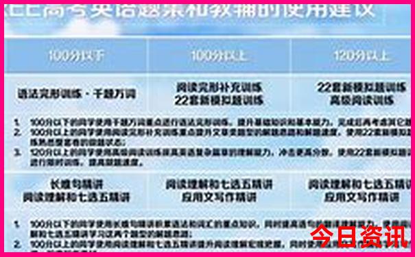 暑假带孩子自驾游去哪里好玩