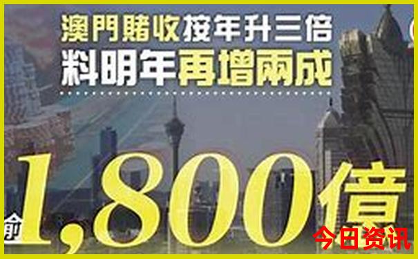 东戴河旅游景点有哪些