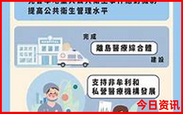 自驾亲子游线路推荐