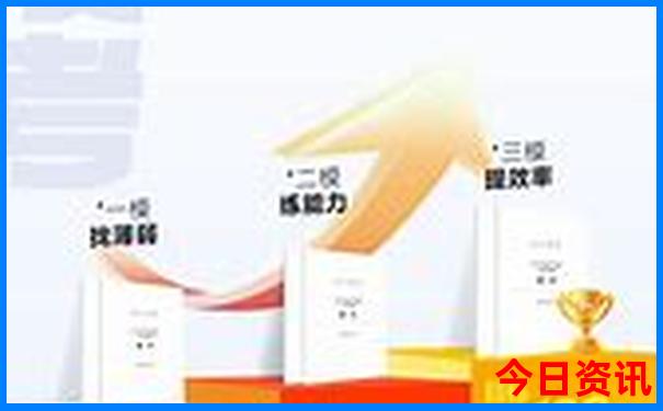 贵州自驾游路线图