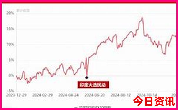 7，8月份适合旅游的地方
