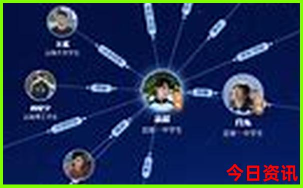 山西小众旅游景点推荐