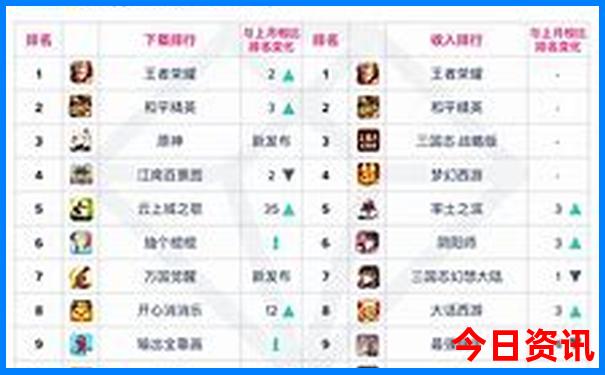 内蒙古自由行攻略及费用