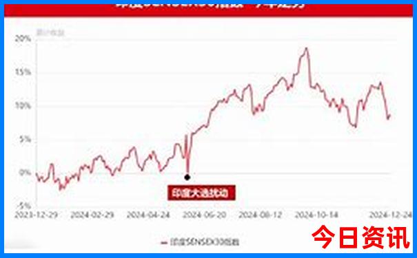 西安市区有哪些景点最值得去