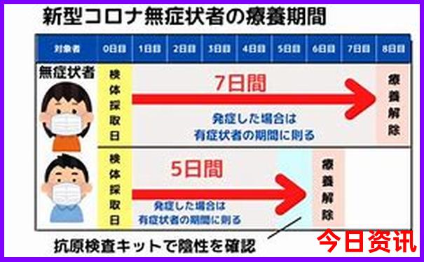 谢岗附近有什么好玩的地方